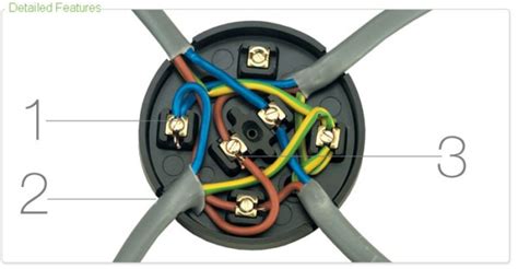 terminal junction box wiring guide